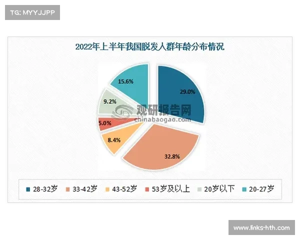 美职联多元文化报告揭示拉丁裔球迷占比首次突破50%成为主力群体 美职联多元文化报告揭示拉丁裔球迷占比首次突破50%成为主力群体